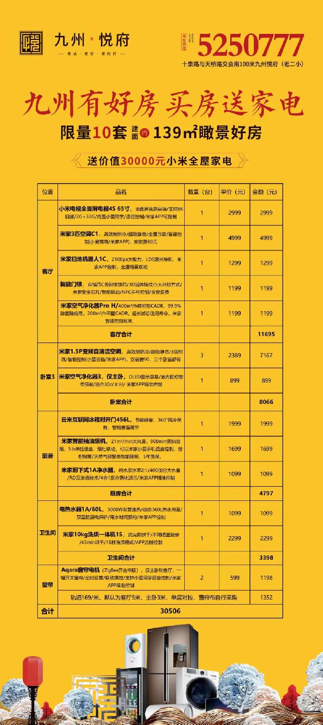 莒南好房 | 九州•悦府，10套一口价房源限时抢，涨价在即，先到先得！