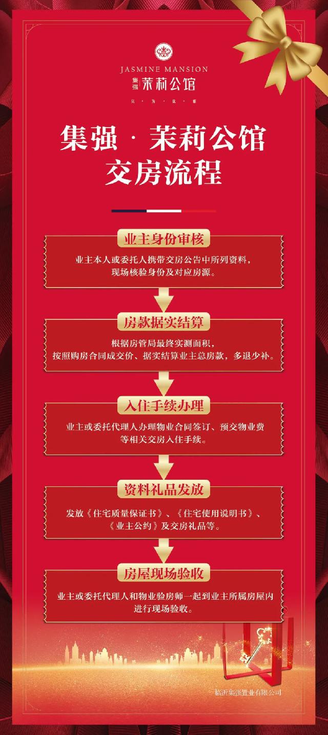 【全盘落成】集强·茉莉公馆二期提前交房